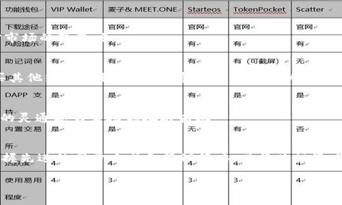   如何高效同步 SC 云储币钱包，实现资产管理的完美策略 / 
 guanjianci SC 云储币, 钱包同步, 数字货币, 资产管理 /guanjianci 

引言：数字货币的崛起与钱包的必要性
在现代金融科技迅猛发展的时代，数字货币已经成为投资和交易领域的热门选择。而在众多数字货币中，SC 云储币以其独特的优势吸引了越来越多的投资者。无论是炒币还是储蓄，找到一个稳定、安全的钱包是每位投资者的首要任务。在这篇文章中，我们将详细探讨如何高效同步 SC 云储币钱包，以实现资产管理的完美策略。

第一部分：了解 SC 云储币钱包
SC 云储币钱包是一款便捷的数字资产管理工具，它不仅支持存储和交易 SC 云储币，还具备丰富的功能，能够帮助用户轻松进行资产管理。当我们谈到钱包时，很多人可能会想起传统的钱包，但是数字钱包的功能远超过我们的想象。它可以随时随地进行交易、安全存储和跨平台同步，让投资者无需再为资产安全而烦恼。

第二部分：为什么钱包同步如此重要
钱包同步的重要性主要体现在以下几个方面。首先，钱包同步可以确保你在不同设备上的资产实时更新。例如，在手机上进行交易时，电脑上的钱包也会立刻更新，消除了信息滞后的风险。就像《礼记》中的一句话：“君子之道，器不必而志在君”，只有全面掌握信息，才能在投资市场上立于不败之地。

第三部分：SC 云储币钱包的同步方法
接下来，我们将讨论 SC 云储币钱包的各种同步方法。重点包括了手机 APP，同步 PC 客户端和云端的操作，确保你的资产始终处于可控状态。

h41. 使用官方 APP/h4
首先，你需要下载 SC 云储币的官方 APP。安装完成后，按照提示创建一个新账户或导入现有钱包。APP 一旦安装好，可以通过绑定邮箱或手机号码来进行账户的稳定同步。只要你在 APP 的设置中开启同步功能，所有的交易记录和余额变动都会实时更新。

h42. 如何在电脑上操作/h4
接下来是电脑端的步骤。打开浏览器，访问 SC 云储币官网登录你的账户。通过输入相同的用户名和密码，你的资产信息会迅速更新。利用电脑端的性能优势，可以更轻松地进行大额交易或查看市场分析。这里，有一句话很有道理：“工欲善其事，必先利其器”，使用合适的工具能事半功倍。

h43. 云端支持/h4
除了以上两种方式，SC 云储币还支持云端备份。如果你启用了这一功能，那么即使丢失手机或数据损坏，依旧能够通过云端恢复你的资产。同样地，只需你输入备份的信息，就能迅速找回你的 SC 云储币，这让用户在操作时更具信心。

第四部分：常见问题及解决方案
在同步过程中，用户可能会遇到一些问题，这里总结了一些常见的疑问及其解决方案。

h41. 同步失败怎么办？/h4
如果你在同步过程中遇到失败的情况，可以尝试检查网络连接。如果网络连接正常，可以尝试重启 APP 或电脑，再次进行同步。此外，不妨查阅官方的帮助文档，获取更多支持。

h42. 数据丢失如何补救？/h4
数据丢失虽然让人焦虑，但如果你启用了云端支持，可以通过云端恢复。如果没有启用此功能，往往数据就难以挽回了。这次经验教训也提醒我们，“一日之计在于晨”，记得在开始投资之前做好备份。

第五部分：资产管理的最佳策略
同步 SC 云储币钱包后，如何进行资产的有效管理至关重要。我们在这里总结了一些最佳策略。

h41. 定期检查资产/h4
建议每周或每月定期检查资产情况，及时了解市场变化和自身资产的价值。这时候，像“看山还是山，看水还是水”的领悟尤为重要，时刻保持对市场的敏感度。

h42. 分散投资，降低风险/h4
尽量不要将所有的资产集中在一种数字货币上，适度分散投资，可以有效降低风险。例如，可以用一部分资金购买 SC 云储币，用另一部分购买其他热门币种，这样在市场波动时可以保持相对稳定的收益。

h43. 关注市场新闻/h4
数字货币市场瞬息万变，因此建议关注行业动态和市场分析，以便作出快速、有效的投资决策。就像老话说的：“耳听八方，目观六路”，保持信息的灵通能够帮助你把握商机。

第六部分：总结与展望
总之，高效同步 SC 云储币钱包不仅能提升投资者对市场的掌控力，更为资产管理提供了一条高效的渠道。随着数字货币市场的不断发展，掌握先进的同步方式和管理策略，必将为投资者带来可观的回报。希望这篇文章能够帮助你更好地同步和管理你的 SC 云储币，让你的投资之路更为顺畅。 

最后，愿每一位投资者都能在数字货币的海洋中扬帆起航，把握住每一次机会，收获满满的果实。