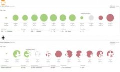   深入解析虚拟币AOT：未来投资机会还是短期泡沫