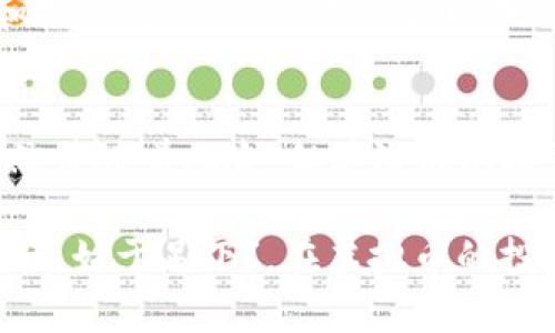   深入解析虚拟币AOT：未来投资机会还是短期泡沫？ / 
 guanjianci 虚拟币, AOT, 投资, 数字货币 /guanjianci 

前言：虚拟币的崛起
在近年来，虚拟币作为一种新兴的金融资产，逐渐走进了大众的视野。无论是在网络论坛、社交媒体，还是在各大新闻平台，关于虚拟币的讨论可谓热火朝天。之前，你可能听说过比特币、以太坊等知名的数字货币，但今天我们要重点聊的是一个新兴的虚拟币——AOT。

AOT是什么？
AOT是一种基于区块链技术发行的数字货币，其名称的缩写代表了“Artistic Open Token”（艺术开放代币）。它不仅在技术上引领潮流，更在文化和艺术领域占据一席之地。其独特之处在于将艺术与区块链结合，旨在为艺术创作者提供新的收入来源以及更大的曝光度。

为什么选择AOT？
1. **去中心化的艺术市场**：AOT的推出使得艺术品的交易无需依赖中介，艺术家直接与买家交易，从而降低了费用并提高了销量。这就像老话说的，“一分钱一分货”，透明的市场机制让艺术创作的每一分钱都能落到实处。

2. **数字化资产的创新**：由于AOT基于区块链技术，所有交易都是公开透明的，每一笔交易都可以追溯。这就如同古人所云：“水落石出”，在这个系统中，任何试图欺诈的行为都难以藏身。

3. **社区驱动的增长**：AOT吸引了一批充满激情的艺术创作者和数字货币投资者，共同建设和推广这个生态系统。在这个社区中，大家齐心协力，就像“千里之行，始于足下”的道理，一步一个脚印，共同促进了AOT的价值与影响力。

AOT的投资潜力
AOT作为一种相对较新的虚拟货币，其市场表现和未来价值自然引发了许多投资者的关注。有人可能会问：“我现在投资AOT，值不值得？”

根据市场分析，AOT在过去几个月里的表现持续向好，价格稳步上升。尽管有过波动，但从整体趋势看，其增长速度令人振奋。当然，“风水轮流转”，投资总是伴随着风险，投资者需要谨慎评估自己的风险承受能力。

如何投资AOT？
投资AOT并不复杂，投资者可以通过以下几步轻松入手：
ol
listrong选择交易平台/strong：目前有多家主流的数字货币交易平台支持AOT的交易，投资者可以选择信誉良好、操作便捷的平台。/li
listrong创建账户/strong：在所选择的平台上注册账户，通常需要提供个人信息和身份验证。/li
listrong购买AOT/strong：通过法币或其他数字货币，购买自己想要的AOT数量。/li
listrong冷钱包存储/strong：建议将购买的AOT转移到冷钱包中进行长期保存，保障资产安全。/li
/ol

AOT的风险与挑战
当然，虚拟币投资并非没有风险。近年来虚拟币市场的火爆，吸引了不少投机者的加入，市场上也充斥着各种骗局。正所谓“盛宴过后，百味杂陈”，一些投资者可能因为缺乏经验而受到损失。

此外，AOT作为新兴的虚拟币，其技术发展和市场接受度，目前还有待进一步验证。在这样的背景下，投资者应理性看待，切忌盲目跟风。大多数时候，“不怕慢，就怕站”才是较为明智的投资心态。

虚拟币与文化：不止于交易
AOT不仅是普通的数字货币，它更是艺术与文化的载体。其在艺术世界中的应用，打开了一扇新的窗户，让艺术能够以数字化的形式被更加广泛的群体接触和欣赏。同时，艺术市场的经济潜力，也为投资者带来了新的机会。

在过去，艺术创作往往需要通过画廊、艺术展等中介进行流通，而现在，AOT的出现使这一切变得简单。正如一句老话所说：“不入虎穴，焉得虎子”，在这个全新的市场中，敢于尝试的人往往能获得丰厚的回报。

社区的力量：AOT的未来
作为一款新兴的数字货币，AOT的发展离不开社区的建设。艺术创作者、投资者以及热心粉丝的共同参与，能够推动AOT的成长。社区成员不仅在技术上彼此支持，更在文化上形成了一种共鸣。这就像“众人拾柴火焰高”，只有凝聚力量，才能让AOT的价值不断上升。

在社区中，许多艺术家将自己的作品以AOT的形式发布，吸引着越来越多的买家。投资者们也在社区活动中寻找到更多的合作机会和投资灵感，这种良性循环或将成为AOT未来的强大助力。

总结
AOT作为一种新兴的虚拟币，凭借其独特的文化背景、激荡的社区氛围和去中心化的市场特点，吸引了越来越多的关注。虽然投资仍然伴随着风险，但其潜在的投资价值不容忽视。在这个瞬息万变的市场中，“风起云涌”的局面或将为投资者打开新的机会，而掌握数字货币的时代已经悄然来临。

在探索AOT的魅力时，投资者更应该记住保持理性的判断，才能在未知的市场中找到属于自己的那片天地。正如人们常说的“千里之行，始于足下”，在虚拟币的投资旅程中，稳健前行，才能迎来美好的未来。