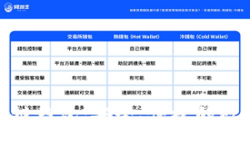 掌握Tokenim公链钱包：安全、便捷的数字资产管理工具