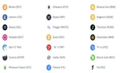 如何选择最适合你的挖矿钱包：深入解析与技巧