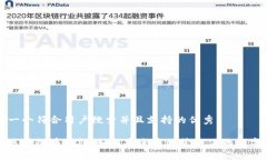 思考一个符合用户搜索并且支持的优秀揭秘区块
