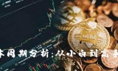 ETH投资回本周期分析：从小白到高手的投资之路