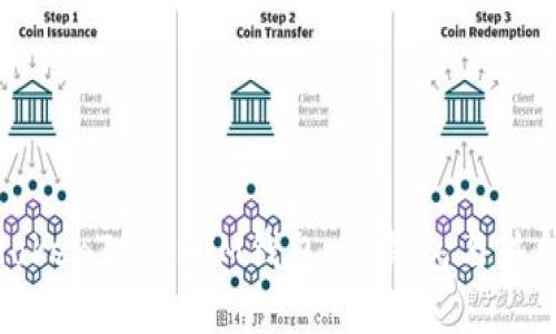 深入探讨TokenTokenIM钱包：冷钱包与热钱包的选择