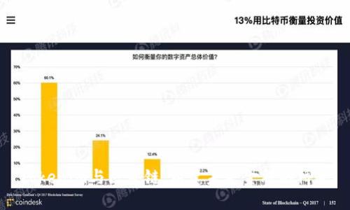Tokenim与区块链：构建未来金融的桥梁