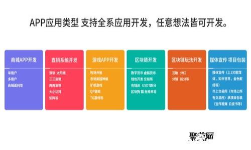 
    如何创建一个Ethereum钱包：一步一步的指南