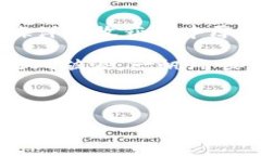 jimaotokenim的钱包地址查记录：如何轻松追踪您的