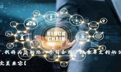 根据您提到的“tokenim 苹果版本要求”，我将为您