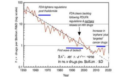 如何避免在TokenIMU投资中被骗：警惕这些常见的骗局