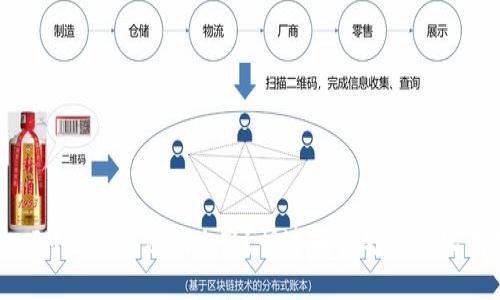TokenIM密码错误怎么办？快速解决方案与实用技巧