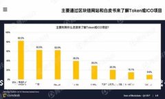 USDT是什么？深入解析这种稳定币的用途与优势