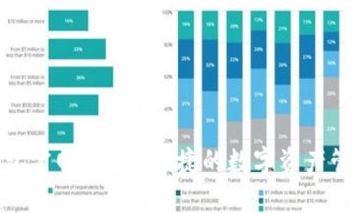 ASC钱包官网：安全、便捷的数字资产管理平台