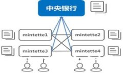 如何使用TokenTokenim钱包安全管理和交易狗币