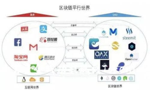 如何将欧易资金成功提现到Tokenim wallet