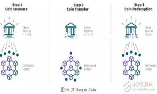   加密货币的完整指南：了解加密货币的定义、种类及未来趋势 / 
 guanjianci 加密货币, 区块链, 数字货币, 投资 /guanjianci 

什么是加密货币？
加密货币（Crypto Currency）是一种利用密码学技术保证交易安全和控制新单位生成的数字货币。与传统货币相比，加密货币通常不依赖中央银行或单一发行者，而是使用去中心化的技术，比如区块链，将所有交易数据记录在公共账本上。这样的机制确保了交易的透明性和安全性。

加密货币的兴起可以追溯到2009年比特币的诞生，是由一个匿名的个体或团队使用化名“中本聪”发布的。这一创新的货币形式不仅仅是为了提供一种新的交易方式，还试图摆脱传统金融体系中存在的诸多问题。

随着科技的发展和全球经济的变化，加密货币逐渐走入公众视野。现在，加密货币不仅被视为一种投资选择，还成为一种新的资产类别，吸引了无数投资者和金融机构的关注。

加密货币的种类
加密货币的种类繁多，通常可以分为以下几类：

h41. 比特币（Bitcoin）/h4
比特币是第一种也是最广为人知的加密货币，通常被称为数字黄金。它的总供应量被限制在2100万枚，这种稀缺性使得比特币具有保值的特性。比特币主要用作交易媒介和价值储存。

h42. 以太坊（Ethereum）/h4
以太坊不仅是一个数字货币，它更是一个区块链平台，使开发者能够在其上构建去中心化应用（DApps）。以太坊的智能合约功能允许用户通过代码自动执行法律合约，这一创新为各行各业带来了更高的效率和透明度。

h43. 稳定币（Stablecoins）/h4
稳定币是一种与法定货币（如美元、欧元）挂钩的加密货币。它们旨在减少加密货币的价格波动，为用户提供一种相对稳定的存储和交易工具。例如，Tether（USDT），其价值通常保持在1美元左右。

h44. 其他山寨币（Altcoins）/h4
在比特币和以太坊之外，有很多其他的加密货币统称为山寨币。这些山寨币提供了各种不同的功能和特点，包括匿名交易、快速支付及各种金融应用等。

加密货币的投资前景
近年来，加密货币市场的发展迅猛，吸引了越来越多的投资者。2021年，加密货币的市值一度突破了2万亿美元，展现了其在全球金融市场中的重要性。许多人将其视为对抗传统投资工具（如股票和黄金）的一种新型资产。

但是，加密货币市场的波动性非常大，这也意味着投资者需要具备较高的风险承受能力。在正确的条件下，加密货币可以带来高额的回报，但同样可能面对巨额的损失。

投资时，了解市场动态、选择合适的资产以及建立合理的投资组合都是非常重要的。加密货币投资并非适合所有人，风险评估及知识储备是投资成功的基石。

未来的加密货币趋势
随着科技的不断进步和监管环境的变化，加密货币未来将可能出现以下趋势：

h41. 监管日趋严格/h4
各国政府和监管机构开始关注并探索对加密货币的监管机制，尤其是在反洗钱和税收方面的合规性。这将对市场的稳定性产生深远影响。

h42. 隐私与安全的关注/h4
随着越来越多的用户参与到加密货币中，隐私与安全的问题日益凸显。未来，提供强大安全性和隐私保护功能的加密货币将受到青睐。

h43. 技术创新的持续推进/h4
区块链技术将继续在金融以外的领域发挥作用，例如医疗、交通、供应链管理等。这将推动加密货币的进一步应用。

h44. 与传统金融融合/h4
越来越多的大型金融机构和企业开始接受并采用加密货币，这种趋势将会拉近加密货币与传统金融的联系，甚至可能改变现有的金融体系。

相关问题
以下是与加密货币相关的几个重要问题：

h41. 加密货币与传统货币的区别是什么？/h4
加密货币与传统法定货币有多个关键区别。首先，加密货币是去中心化的，而传统货币由中央银行控制。其次，加密货币的交易使用区块链技术，而传统货币则依赖于银行及其金融系统的基础设施。最后，加密货币的供应往往是有限的，比如比特币的总量为2100万枚，这种稀缺性增强了其投资价值；而传统货币则可能通过央行的货币政策进行增发。

h42. 加密货币如何进行交易？/h4
加密货币交易通常通过加密货币交易所进行。用户需要先注册账户，并完成身份认证。随后，用户可以通过法币（如美元、人民币）或其他加密货币来买卖所需的加密资产。交易所提供多个交易对，交易者可以根据市场行情进行选择。大多数交易所还提供额外的功能，如杠杆交易、期货合约等，来满足投资者的不同需求。在进行交易时，用户需要注意手续费、交易延迟及市场风险。

h43. 加密货币的安全性如何保障？/h4
加密货币的安全性主要依靠区块链技术和用户个人的安全意识。首先，区块链技术通过去中心化的方法确保交易的不可篡改性和透明度。其次，用户需要采取措施保护自己的数字钱包，包括使用复杂的密码、启用两步验证、定期检查账户活动等。此外，用户也可以选择使用硬件钱包和纸钱包等离线存储方式来降低被黑客攻击的风险。总之，安全是用户投资加密货币过程中不可忽视的重要因素。

h44. 加密货币市场未来的走向如何？/h4
加密货币市场未来的走向将受到多种因素的影响，包括技术进步、市场需求、监管政策以及全球经济形势。随着越来越多的消费者和企业开始接受加密货币，这一市场可能会逐步趋于成熟。然而，市场波动性的特点将依然存在，加密货币仍将是一个高风险、高回报的投资领域。因此，未来的投资者需要具备相应的市场知识和分析能力，以便在这个充满变数的领域取得成功。

总的来说，加密货币作为一种新兴的资产类别，正在不断发展和变化。了解其基本概念、种类及市场趋势对个人投资者以及对整个金融行业来说，都具有重要的价值。