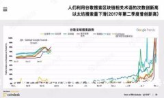 深入了解Ethereum钱包地址的位数及其重要性