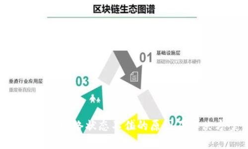 Tokenim网络状态不佳的原因及解决方案