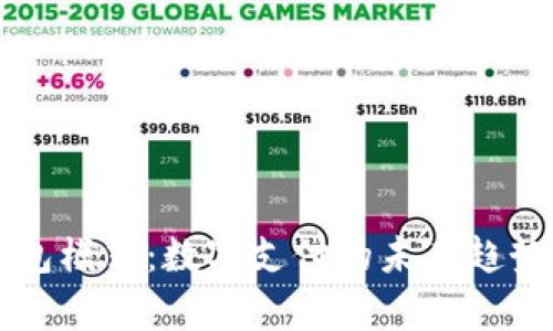 单一钱包模式：数字支付的未来趋势与实践