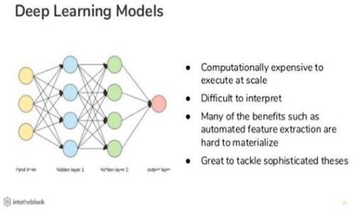 数字钱包可以直接交易吗？一文看懂数字钱包交易机制