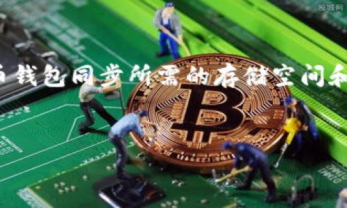 在这个过程中，我将为您创建一个、相关关键词，并详细介绍狗狗币钱包同步所需的存储空间和其他关键因素。请注意，由于字数限制，我将尽量提供充实的信息。


狗狗币钱包同步需多大存储？全面解析狗狗币同步过程