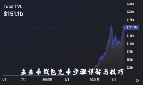 未来币钱包充币步骤详解与技巧